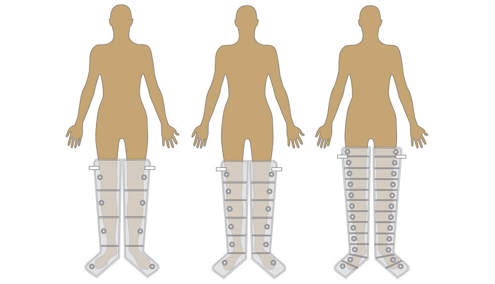 cuff sections for compression therapy unit